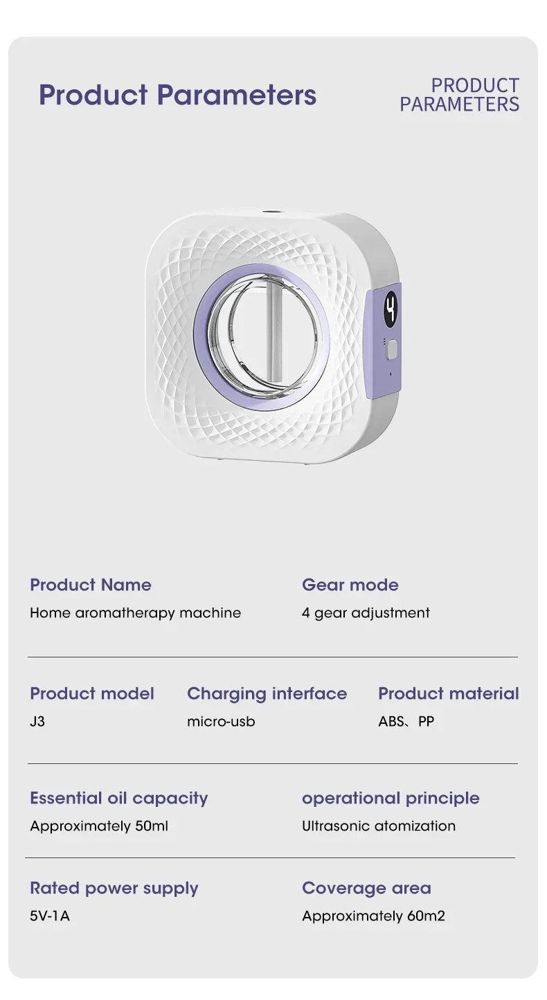 Wall-Mounted Desktop 4 Modes Fragrance Diffuser Aromatherapy Machine 150ML USB Smart Air Purifier Display Home Deodorization