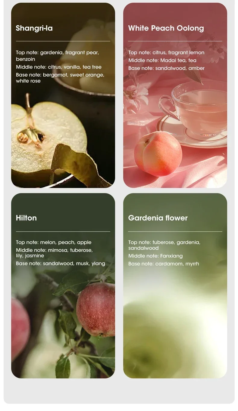 Wall-Mounted Desktop 4 Modes Fragrance Diffuser Aromatherapy Machine 150ML USB Smart Air Purifier Display Home Deodorization